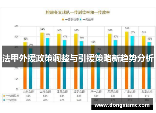 法甲外援政策调整与引援策略新趋势分析
